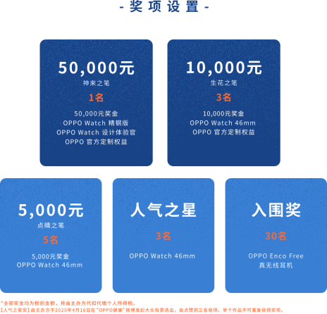 把时尚进行到底！OPPO Watch表盘在站酷被设计师们玩出花来了