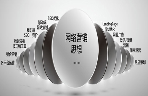 上海搜索引擎推广营销网络推广方案-已回答